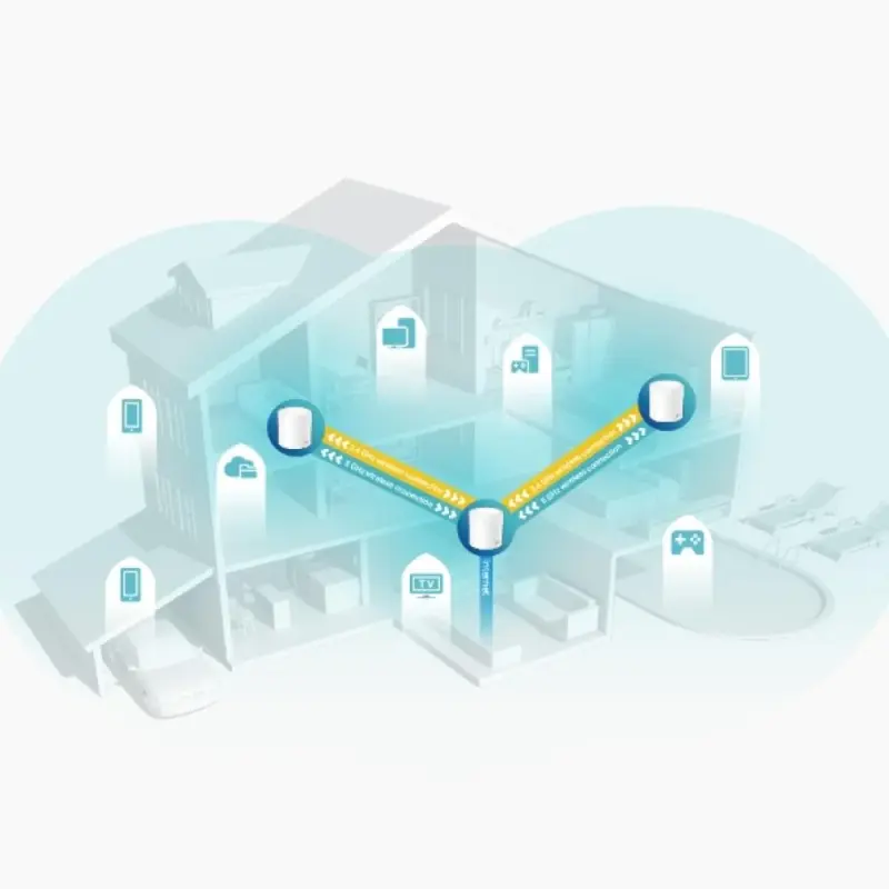 موزع واي فاي TP-LINK Deco X60 3pack XA5400