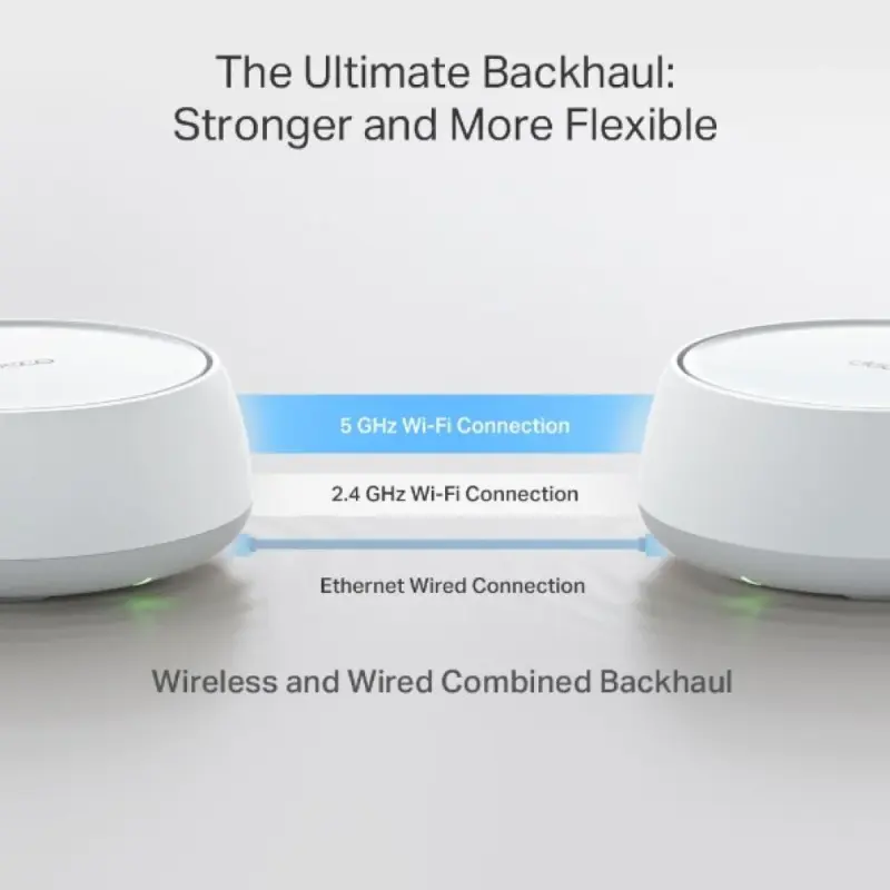 موزع واي فاي BE3600 Whole Home Mesh WiFi 7 من TP-LINK
