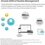 نقطة وصول جيجابت واي فاي 6 لاسلكية V2 EAP610 AX1800