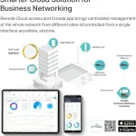 نقطة وصول جيجابت واي فاي 6 لاسلكية V2 EAP610 AX1800