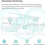 نقطة وصول جيجابت واي فاي 6 لاسلكية V2 EAP610 AX1800